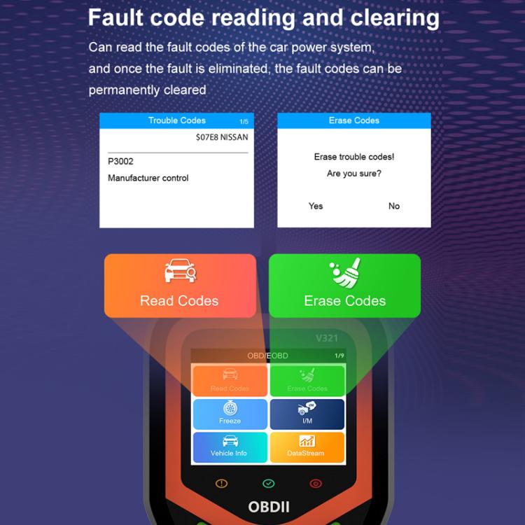 OBD 9-16V Car Battery Fault/Health Tester