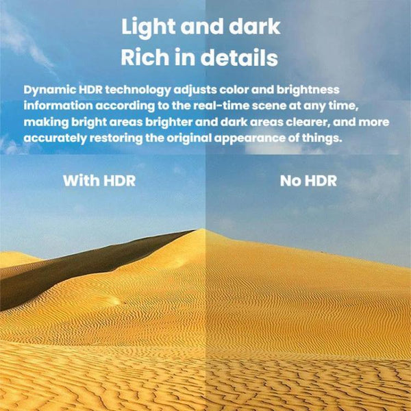 HDMI 2.1 8K HD Cable Connecting TV Computer Projector Video Cable, 1M, 1.5M, 3M, 5M, 10M