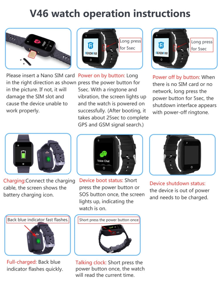 REACHFAR RF-V46-A GPS Smart Tracker WatchBand, Support SOS / Camera / Health Management / 4G LTE / Blood Pressure / Heart Rate, For Asia / Europe / Africa / Australia