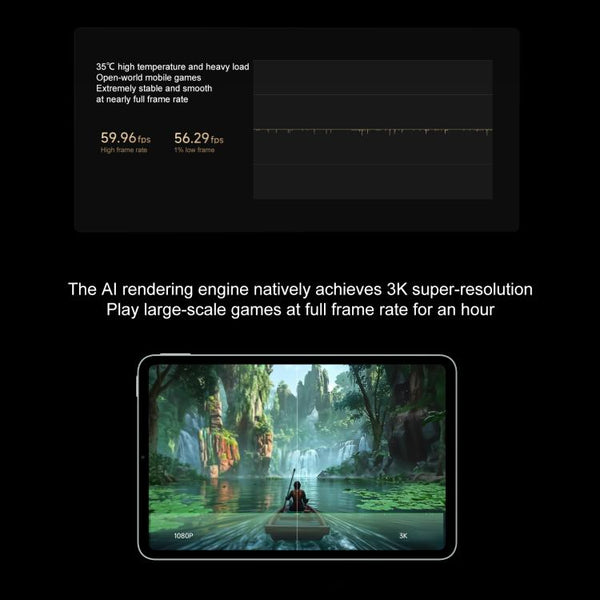 Xiaomi REDMI K Pad 8.8 inch, 16GB+512GB, HyperOS 2, MediaTek Dimensity 9400+ Octa Core CPU