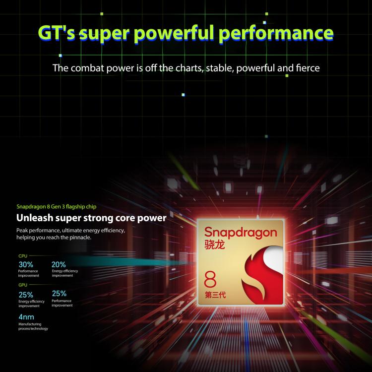 Honor Pad GT2 Pro WiFi Tablet PC, 12.5 inch 8GB+256GB MagicOS 9.0.1 Qualcomm Snapdragon 8 Gen3 Octa Core