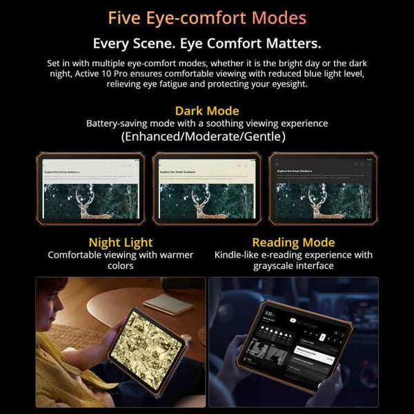 Blackview Active 10 Pro 5G Rugged Tablet, 12GB+512GB, 10.95 inch Android 14 Dimensity 7300 Octa Core, Global Version with Google Play