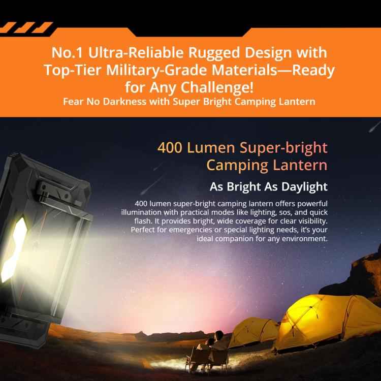 Blackview Active 10 Pro 5G Rugged Tablet, 12GB+512GB, 10.95 inch Android 14 Dimensity 7300 Octa Core, Global Version with Google Play