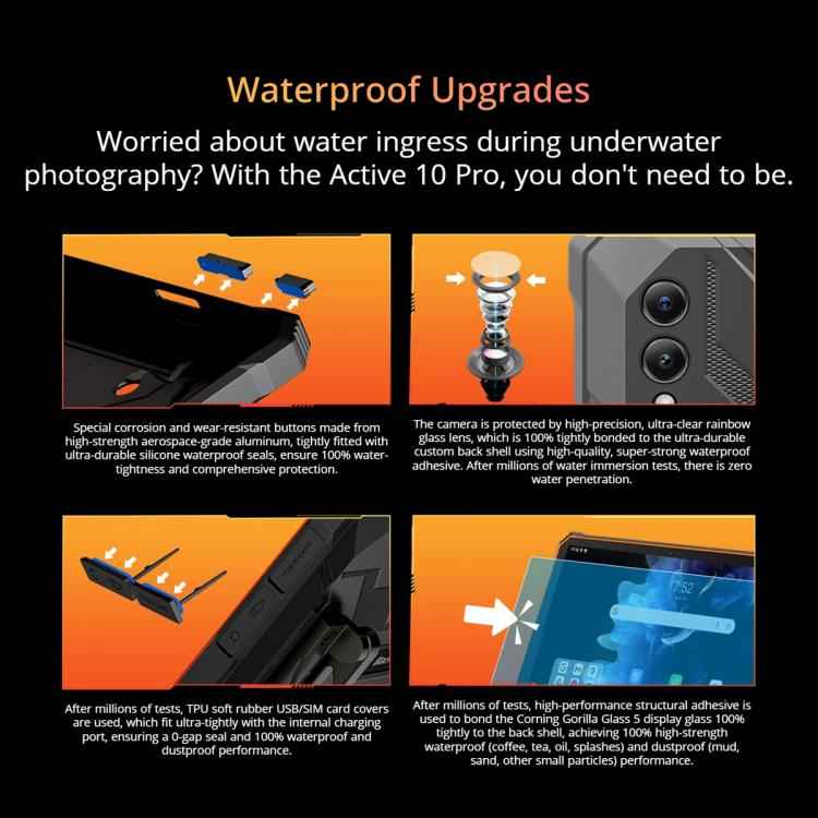 Blackview Active 10 Pro 5G Rugged Tablet, 12GB+512GB, 10.95 inch Android 14 Dimensity 7300 Octa Core, Global Version with Google Play