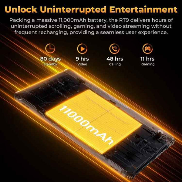 OUKITEL RT9 4G Network IP68/IP69K Rugged Tablet, 6GB+256GB, 11 inch Android 14 Unisoc T606 Octa-Core Support Dual SIM, EU Plug, RT9 6GB+256GB