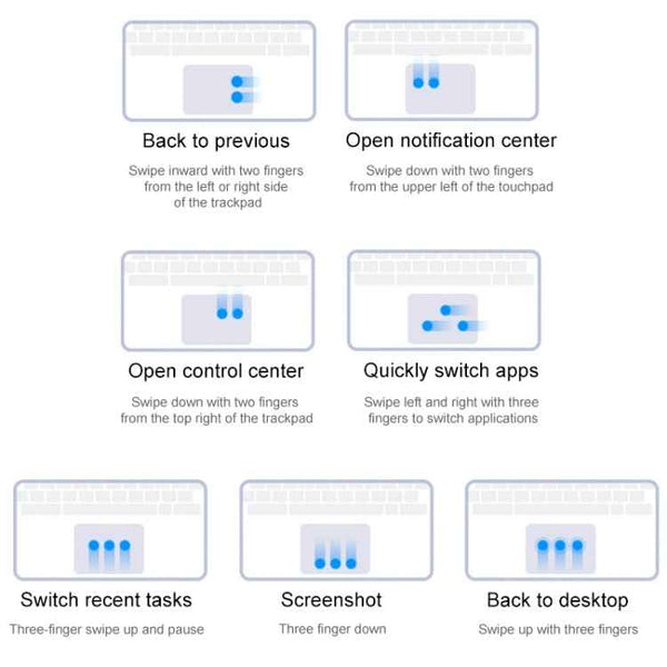 Original For Xiaomi Pad 6 / 6 Pro Intelligent Touch Pad Keyboard