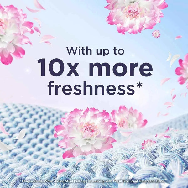 Comfort Fabric Conditioner Heaven Scent 86 Washes