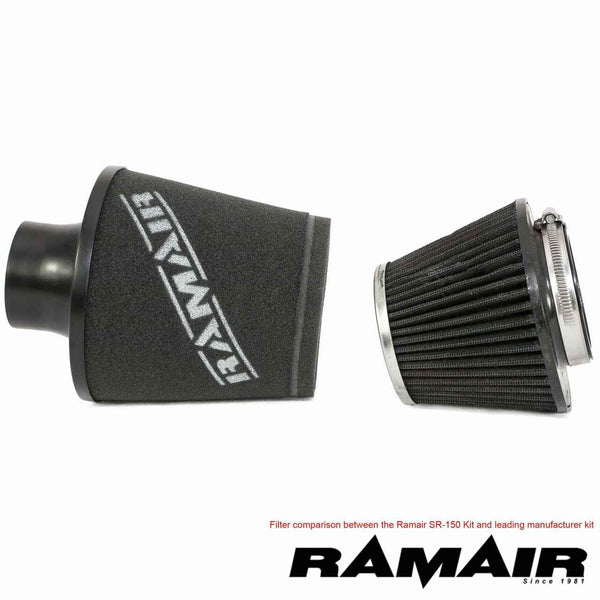RamAir Induction Kit - Ford Fiesta MK6 ST150