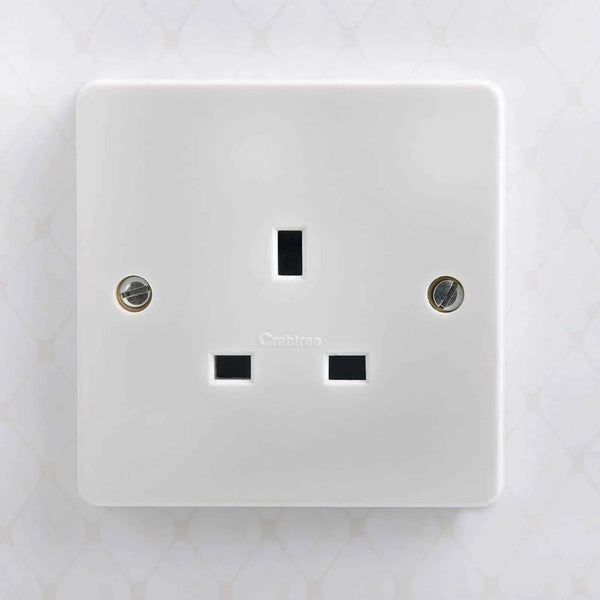 Hauck Plug Me Socket Cover Pack of 4