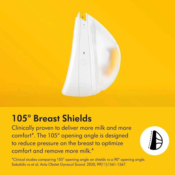 Medela Magic InBra Wearable Double Electric Breast Pump