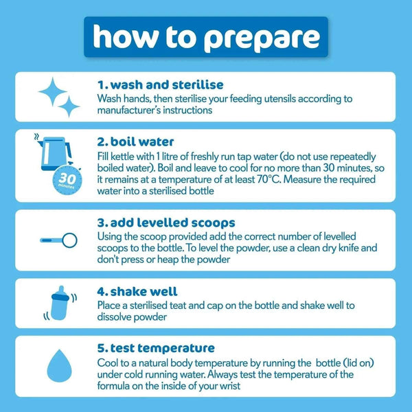 Bonya by Kendamil 1 First Infant Milk Formula from Birth 800g (2x400g)