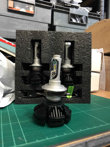 H7 LED Headlight Retaining Clip – Twist Lock Holder | Pair (477 | PX26d)