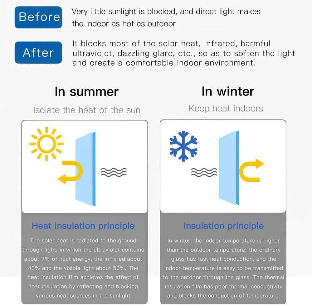 Window Film Sun Blocking One Way Mirror Film Anti Glare Reflective