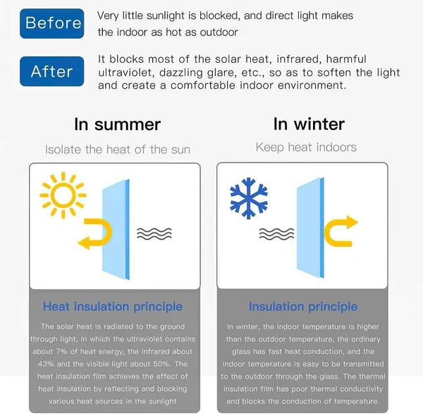 Window Film Sun Blocking One Way Mirror Film Anti Glare Reflective