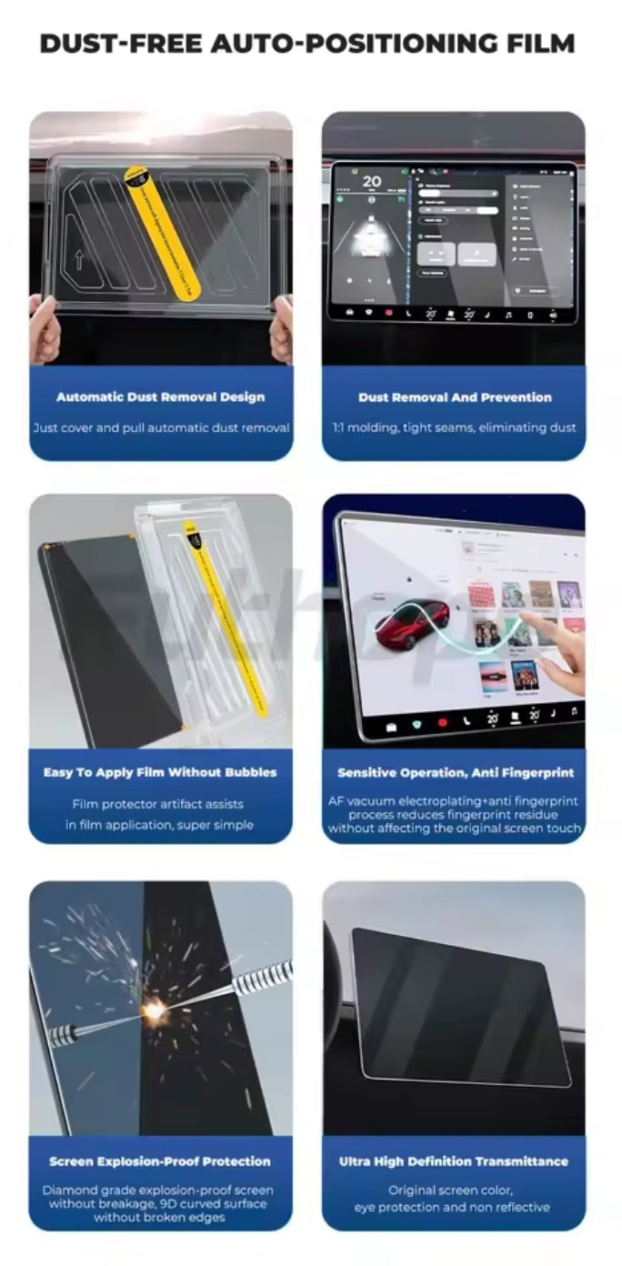 Futhope Tempered Glass Screen Protector For Tesla Model 3  Y Highland juniper 2021-2025