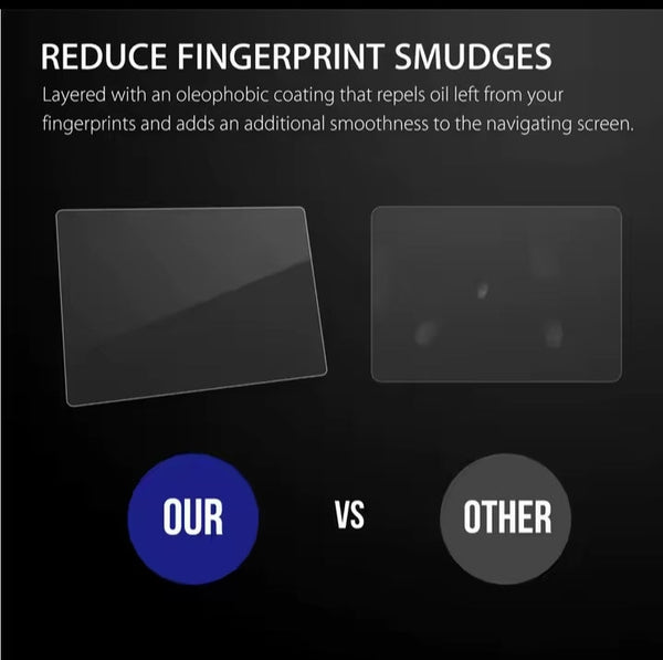 Touch Screen Protector for Tesla Model 3 2019-23 Model Y 2020-25 15" Centre Control Tempered Glass