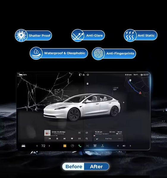 Futhope Tempered Glass Screen Protector For Tesla Model 3  Y Highland juniper 2021-2025