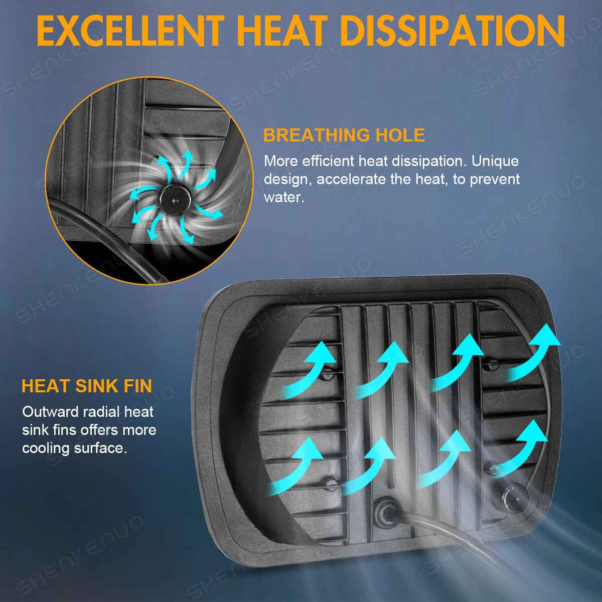 5x7in6 x 7inch Headlight LED Square Light High/Low Beam Headlamp For Motorcycle