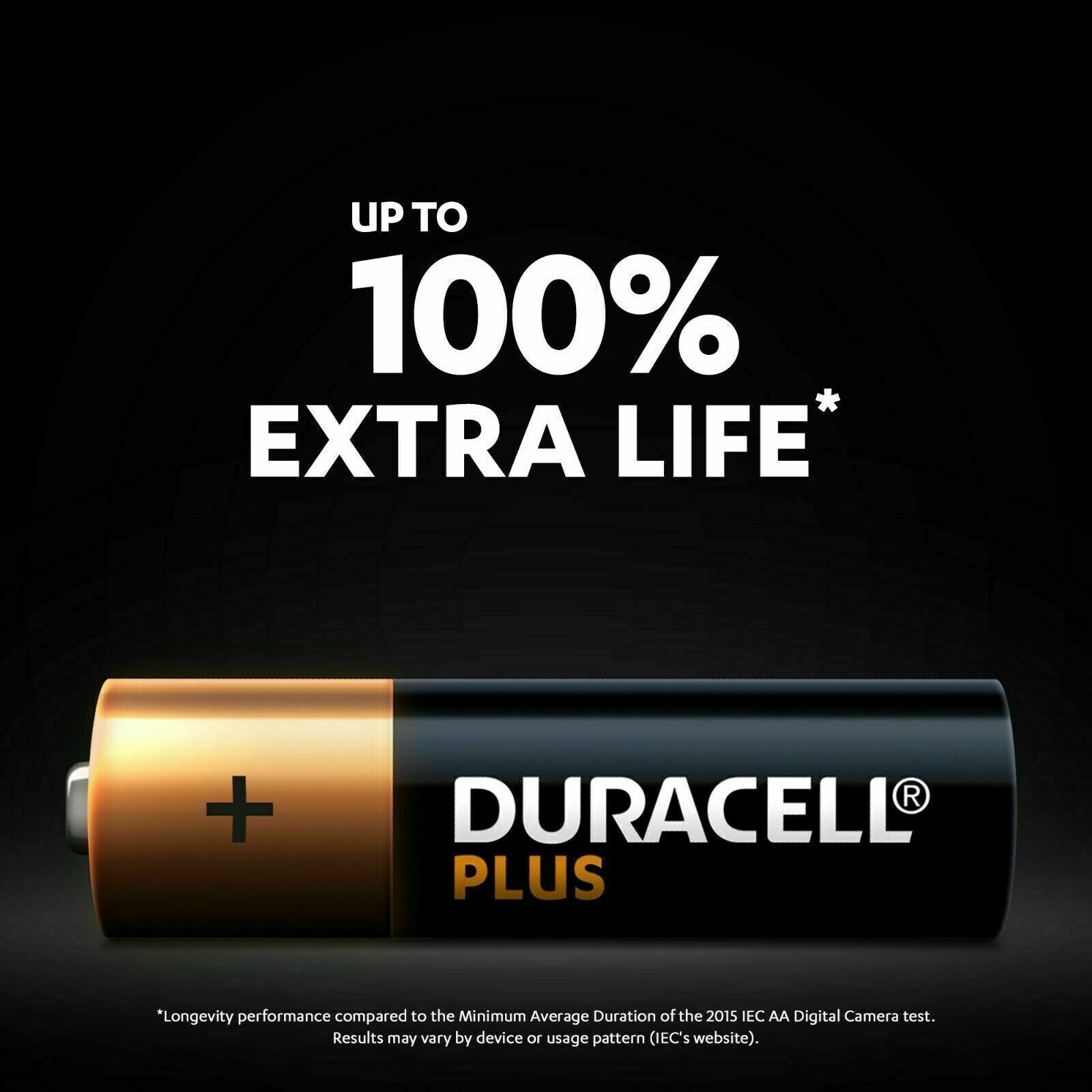 Duracell Plus Alkaline AAA Batteries - Pack of 4