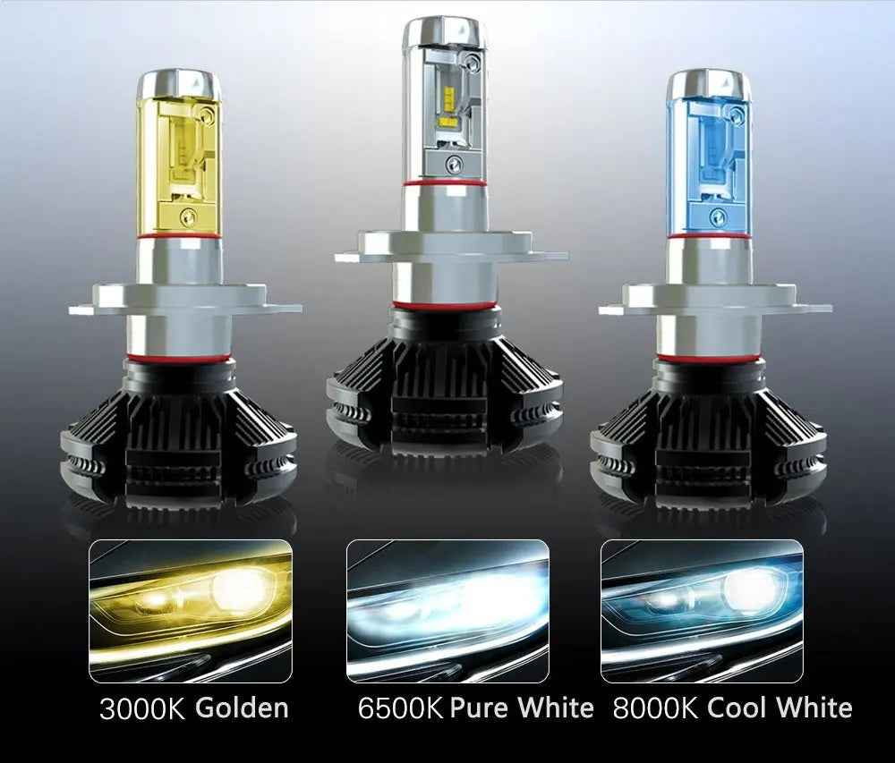 Enhanced Edition LED H8 / H11 Fog Unit V3 (PGJ19)