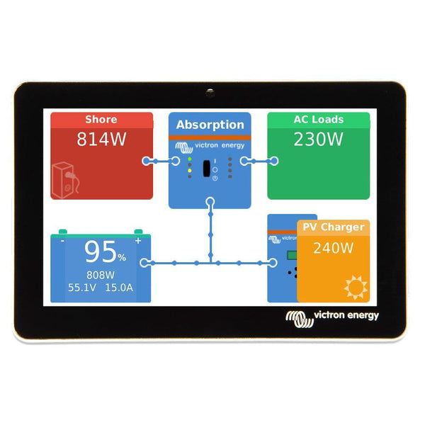 Victron Cerbo GX & GX Touch 50 kit | 4Boats