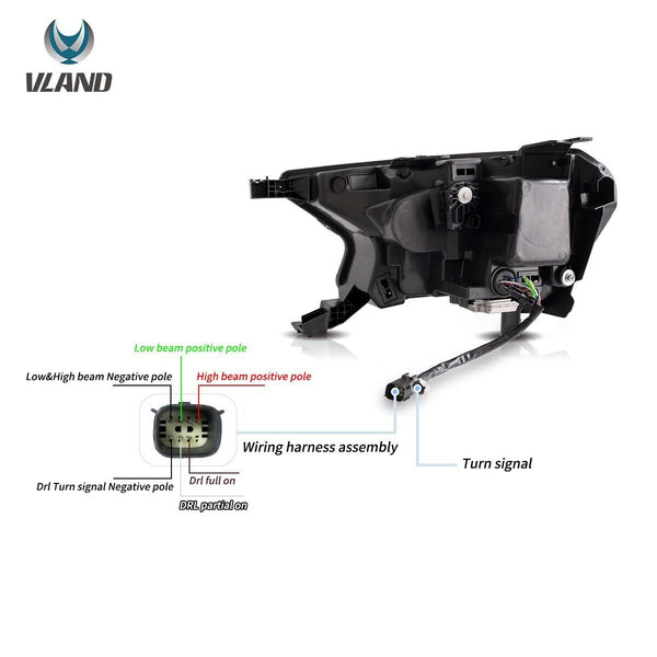 VLAND 15-24 Ford Ranger 3 MK3 P375 Lightbar LED DRL Headlights RHD