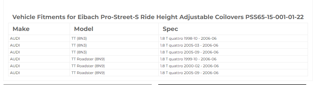 EIBACH PRO-STREET-S AUDI TT ROADSTER FV9 Lowering Coilovers 8N3 8N9 1.8 98-06