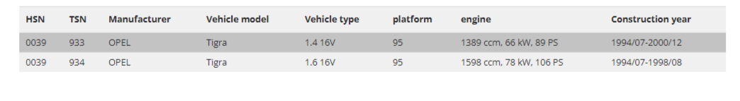 FK Red Lowering Springs Set x4 Opel Vauxhall Tigra A S93 933 934 Coupe 1.4 1.6